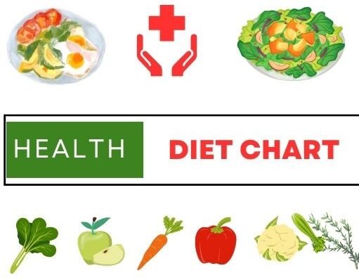 health Diet Chart